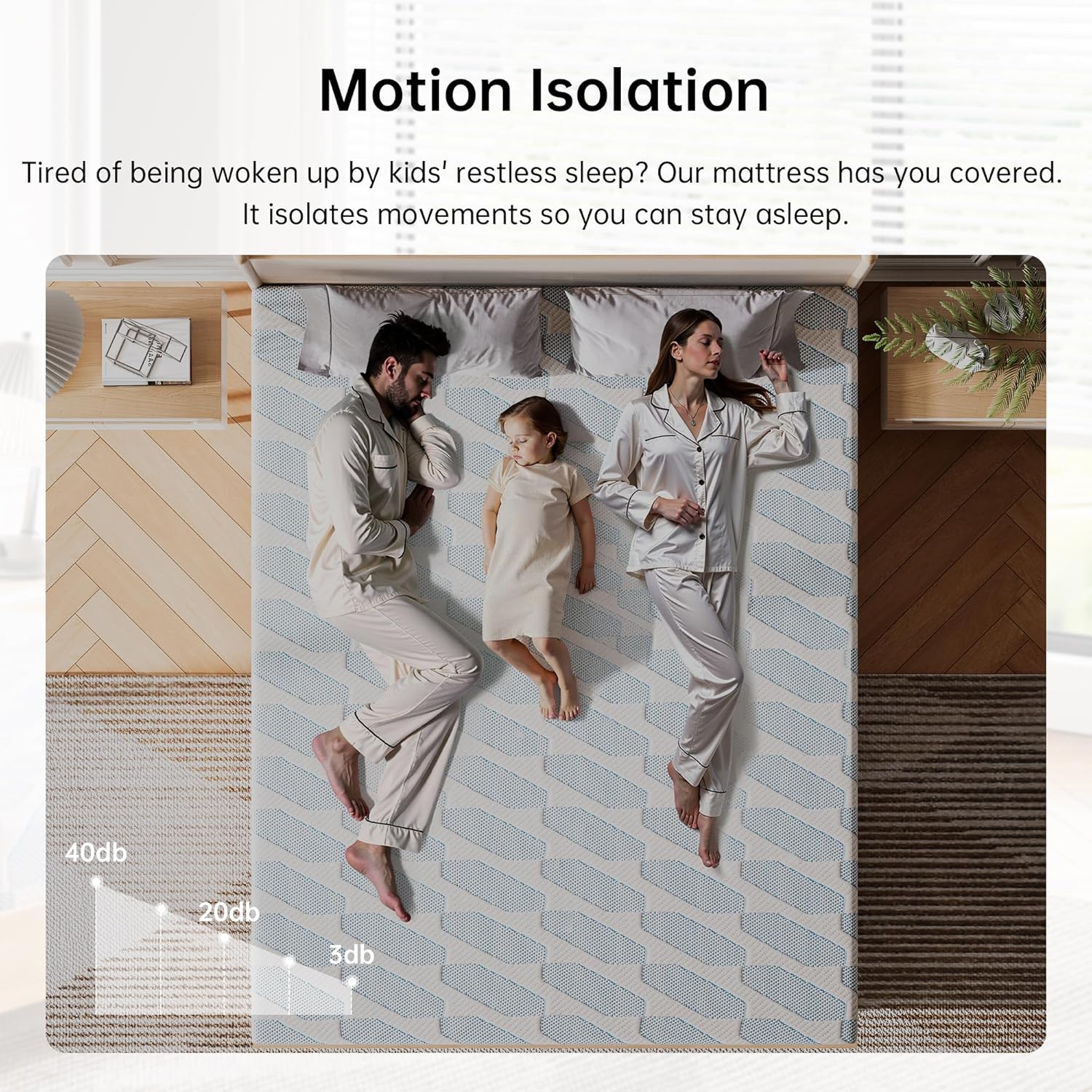 Kasur Ukuran Queen 10 Inci Kas - Memory Foam Mattress In A Box Queen ulasan dan harga