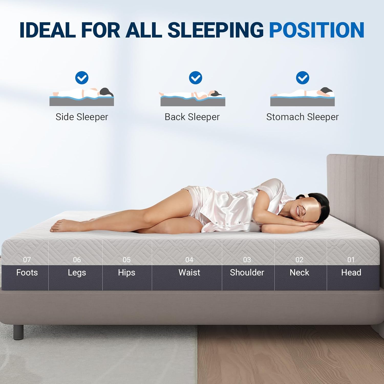 Kasur Busa Memori Queen Kasur  - Memory Foam Mattress In A Box Queen ulasan dan harga