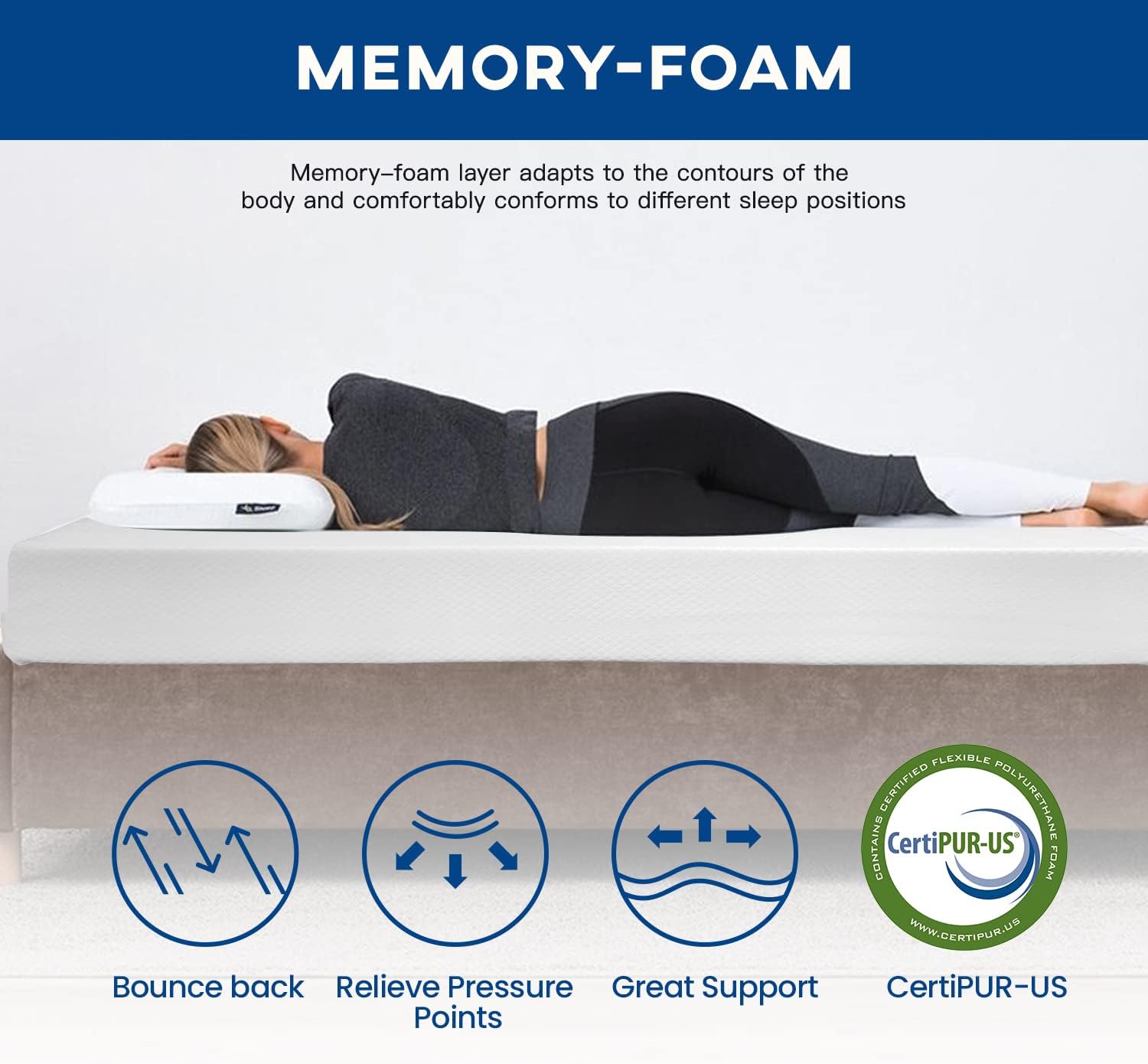 Kasur Ukuran Queen Busa Memori - Memory Foam Mattress In A Box Queen ulasan dan harga
